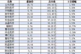 betway账号安全吗截图2